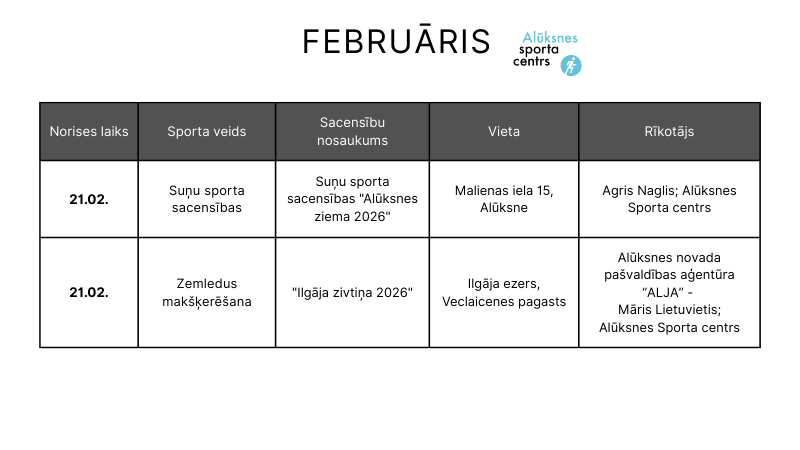2026. gada plāns (800 x 450 pikseļi) (2)