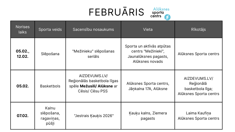 2026. gada plāns - februāris