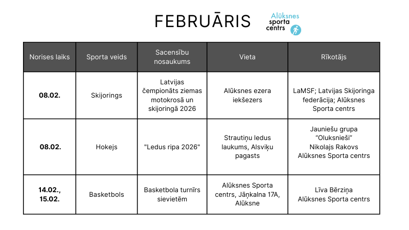 2026. gada plāns (800 x 450 pikseļi) (4)