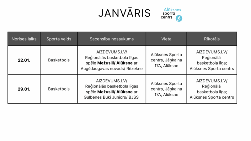 2026. gada plāns janvārim