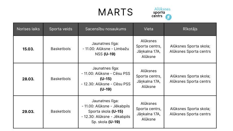 Sporta pasākumi martā