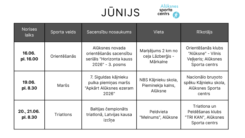 2026. gada plāns (800 x 450 pikseļi) (10)