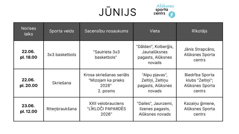 2026. gada plāns (800 x 450 pikseļi) (11)