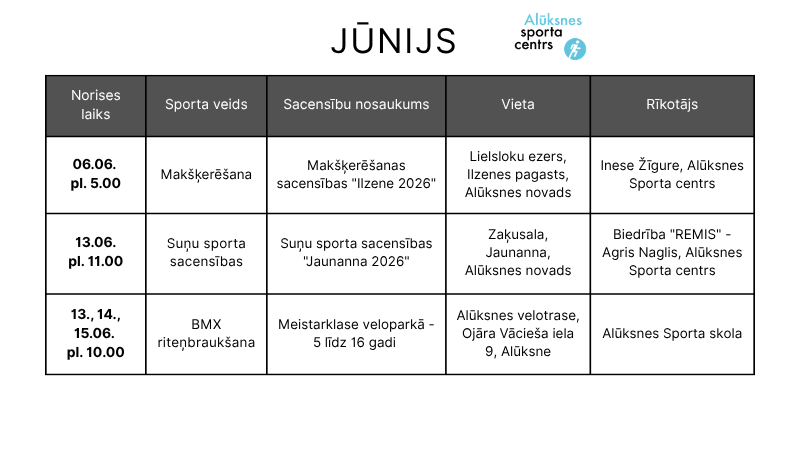 2026. gada plāns (800 x 450 pikseļi) (12)