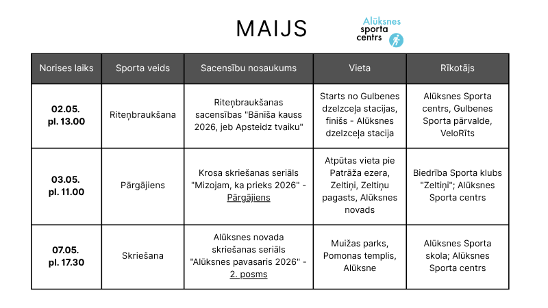 2026. gada plāns (800 x 450 pikseļi) (14)