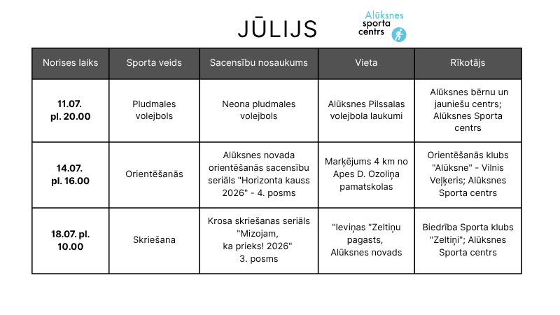 2026. gada plāns (800 x 450 pikseļi) (17)