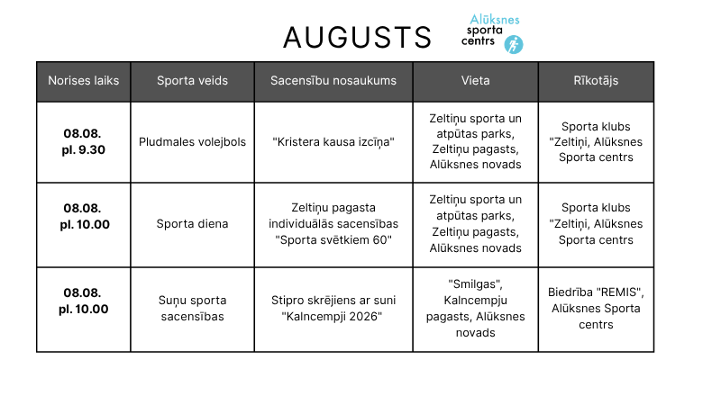 2026. gada plāns (800 x 450 pikseļi) (21)